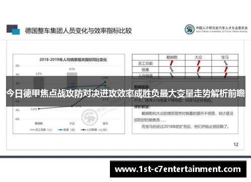 今日德甲焦点战攻防对决进攻效率成胜负最大变量走势解析前瞻