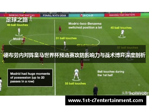 德布劳内对阵皇马世界杯预选赛攻防影响力与战术博弈深度剖析 德布劳内对阵皇马世界杯预选赛攻防影响力与战术博弈深度剖析