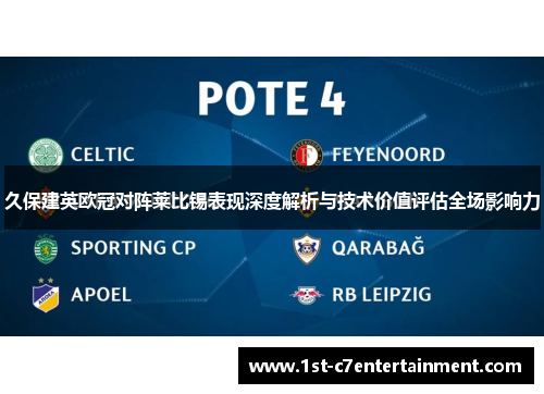 久保建英欧冠对阵莱比锡表现深度解析与技术价值评估全场影响力