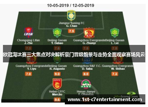 欧冠淘汰赛三大焦点对决解析豪门晋级前景与走势全面观察赛场风云
