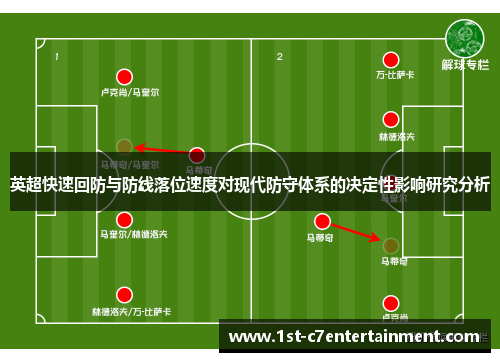 英超快速回防与防线落位速度对现代防守体系的决定性影响研究分析