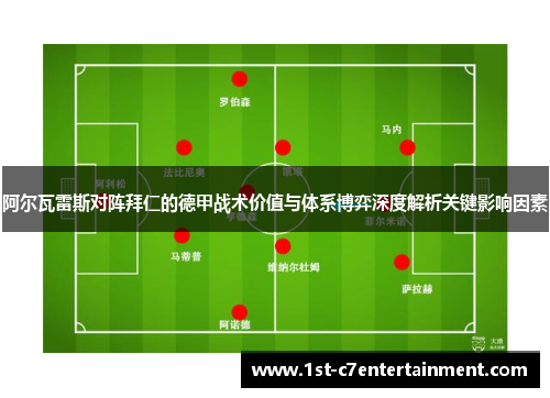 阿尔瓦雷斯对阵拜仁的德甲战术价值与体系博弈深度解析关键影响因素