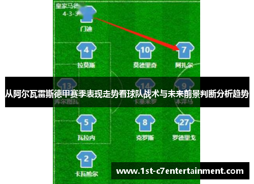 从阿尔瓦雷斯德甲赛季表现走势看球队战术与未来前景判断分析趋势