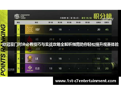欧冠豪门对决必看技巧与实战攻略全解析指南助你轻松提升观赛体验