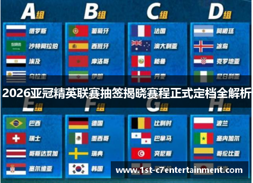 2026亚冠精英联赛抽签揭晓赛程正式定档全解析
