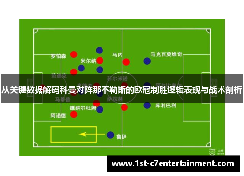 从关键数据解码科曼对阵那不勒斯的欧冠制胜逻辑表现与战术剖析 从关键数据解码科曼对阵那不勒斯的欧冠制胜逻辑表现与战术剖析