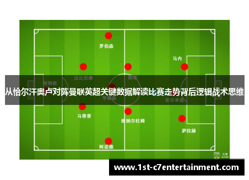 从恰尔汗奥卢对阵曼联英超关键数据解读比赛走势背后逻辑战术思维