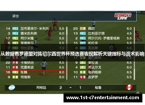 从数据看罗德里对阵切尔西世界杯预选赛表现解析关键指标与战术影响