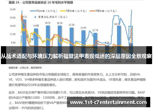 从战术适配与环境压力解析福登法甲表现低迷的深层原因全景观察 从战术适配与环境压力解析福登法甲表现低迷的深层原因全景观察