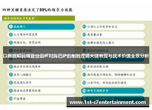 以数据解码福登世俱杯对阵巴萨的制胜逻辑关键表现与战术价值全景分析